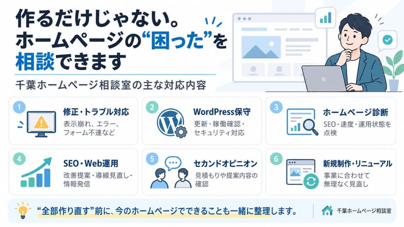 千葉ホームページ相談室の修正・保守・診断・SEO・セカンドオピニオン・制作の対応内容
