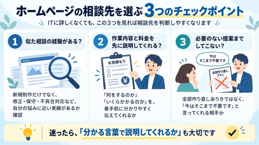 ホームページの相談先を選ぶときに確認したい3つのチェックポイント